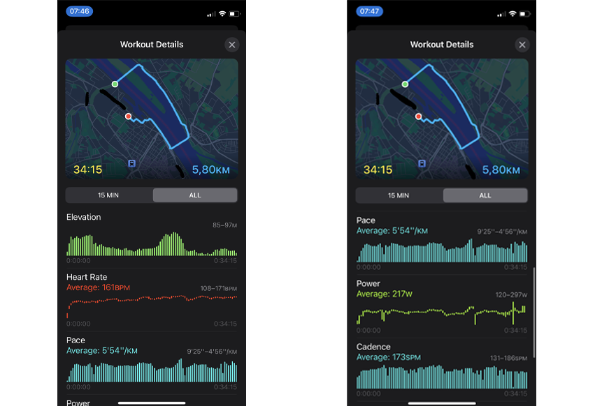 Man sieht die Analyse der Laufform in der Health App